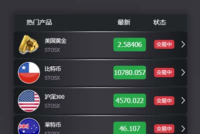 【微盘】基金宝余额宝版[已删除广告+已清后门]