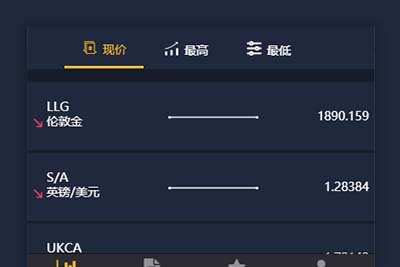 【微盘】新UI二开过K线正常[已过D盾清后门]
