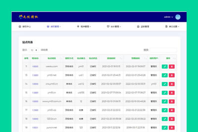多应用授权系统,多域名授权源码,多网站授权源码