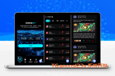 全新二开多语言/股票外汇/黄金期货/虚拟币/etf/defi借贷/c2c/申购/跟单/理财/ai量化/综合交易所源码