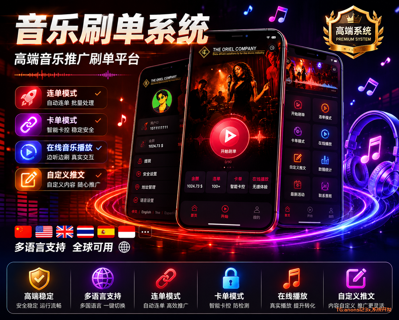 高端刷单系统源码|音乐刷单系统源码|音乐刷单|刷单源码|刷单系统